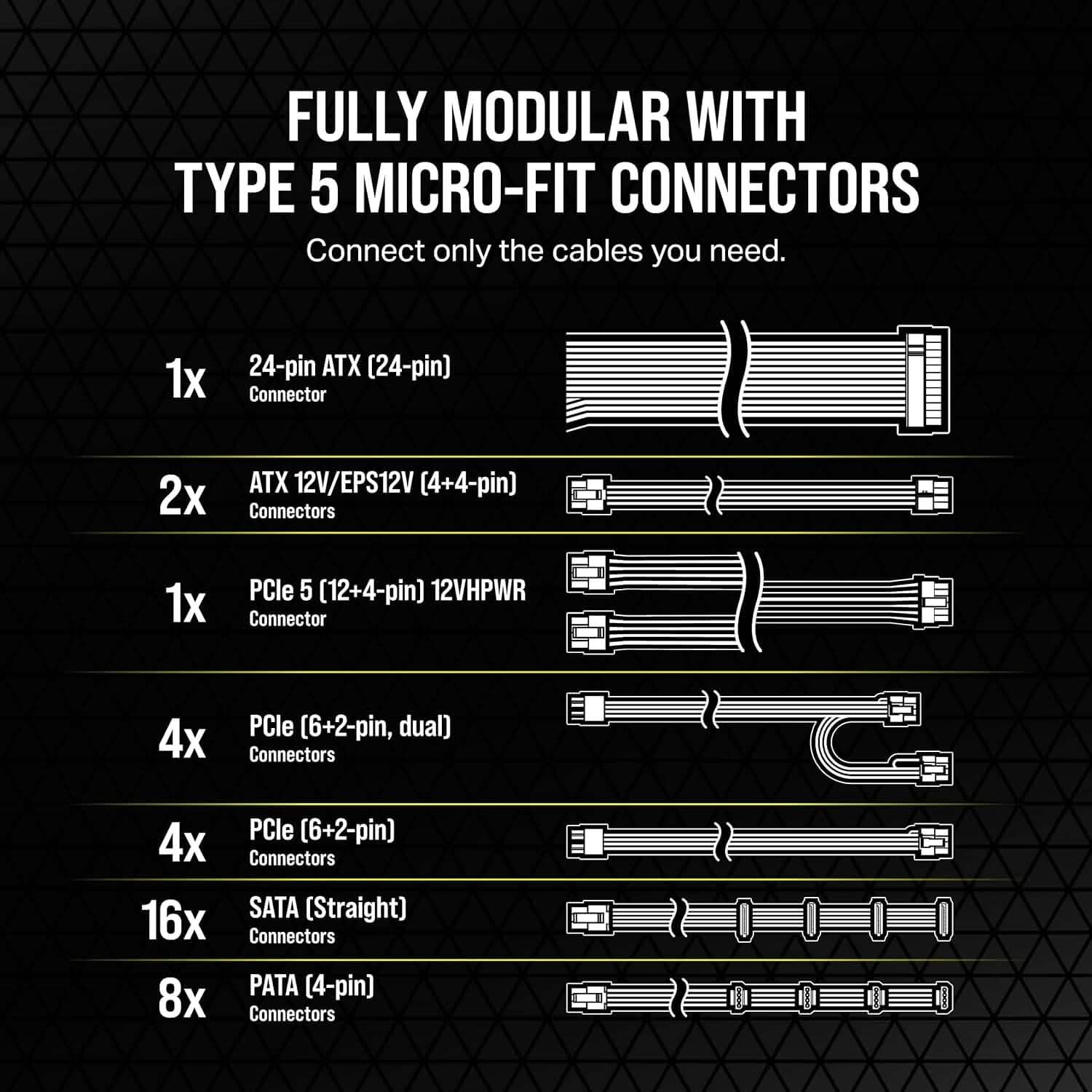 Corsair RM1200x Shift Fully Modular ATX Power Supply (Refurbished) DailySale
