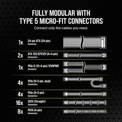 Corsair RM1200x Shift Fully Modular ATX Power Supply (Refurbished) DailySale