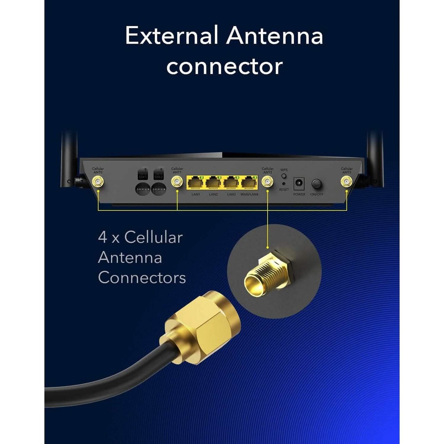 Cudy New 5G NR SA NSA AX3000 WiFi 6 CPE Router, AX3000 Dual SIM 5G Cellular Router  (Refurbished) DailySale