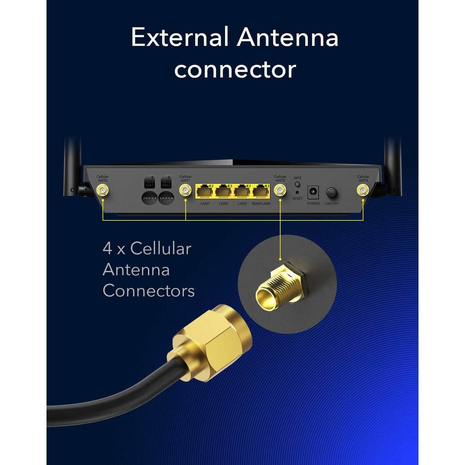 Cudy New 5G NR SA NSA AX3000 WiFi 6 CPE Router, AX3000 Dual SIM 5G Cellular Router  (Refurbished) DailySale