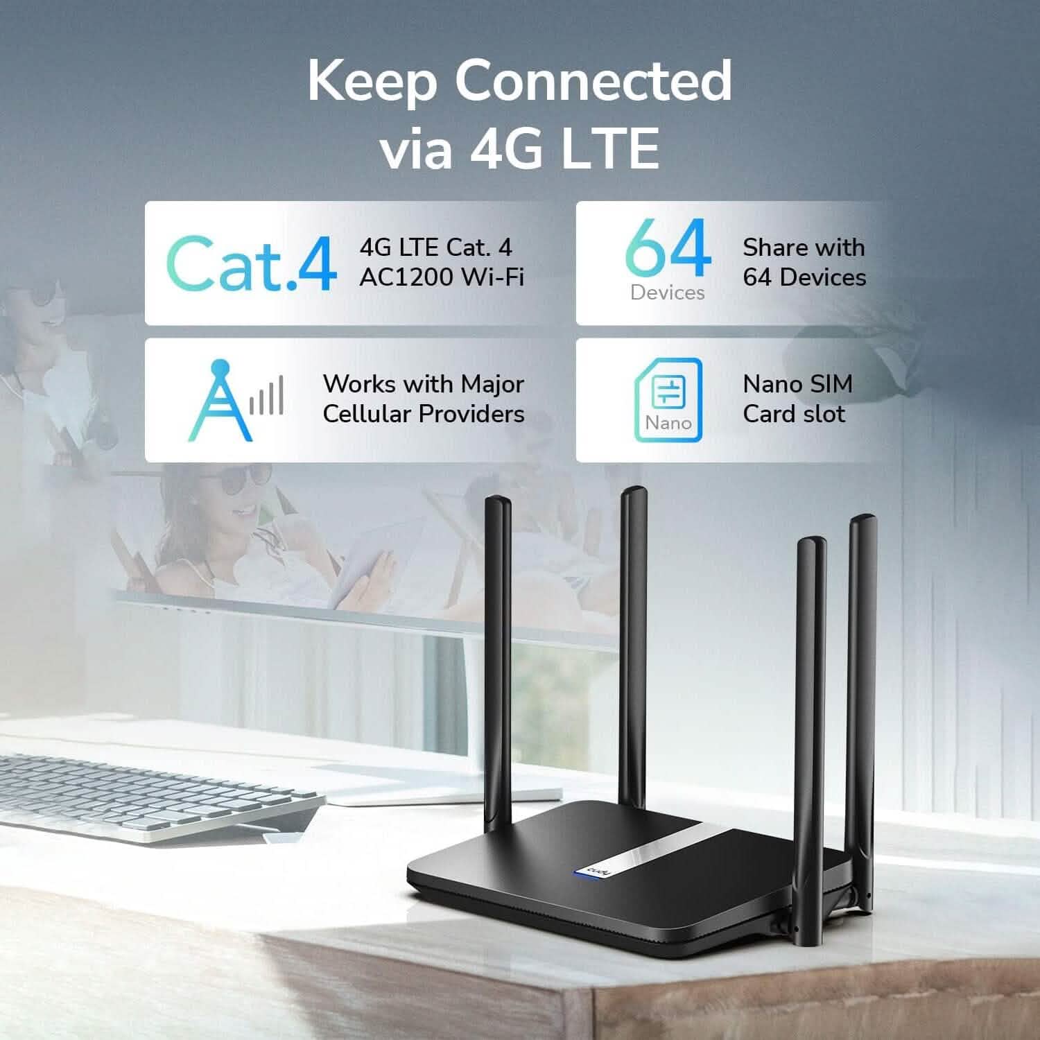 Cudy New AC1200 Dual Band Unlocked 4G LTE Modem Router with Sim Card Slot  (Refurbished) DailySale