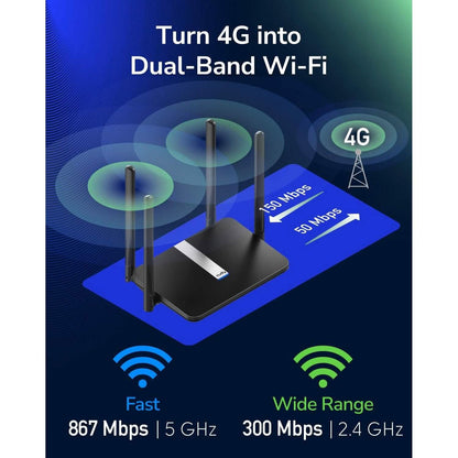 Cudy New AC1200 Dual Band Unlocked 4G LTE Modem Router with Sim Card Slot  (Refurbished) DailySale