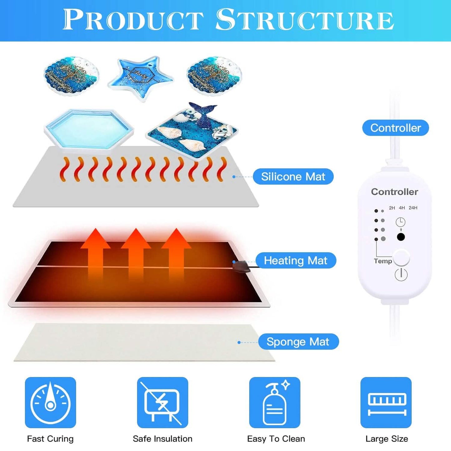 Curing  Machine Silicone Resin Heating Mat with Smart Timer DailySale