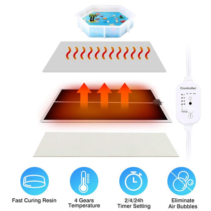 Curing  Machine Silicone Resin Heating Mat with Smart Timer DailySale