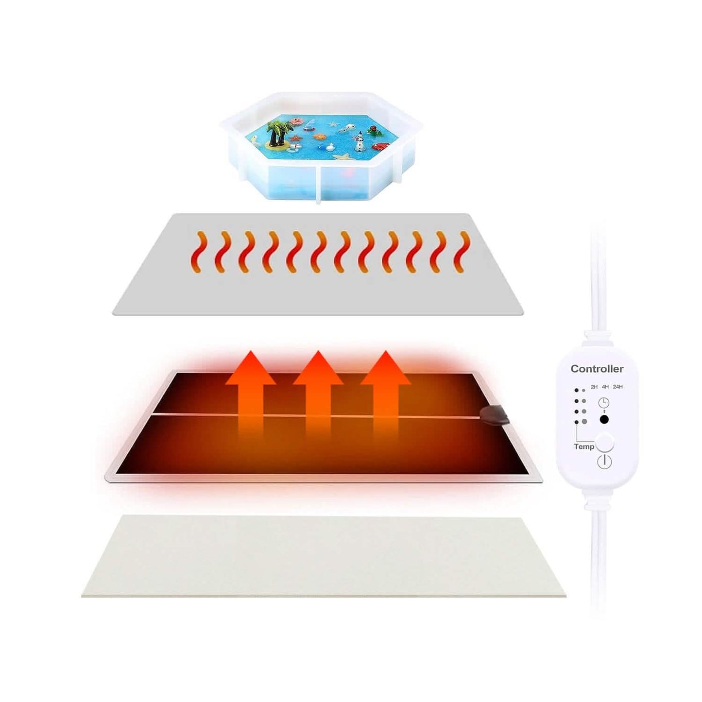 Curing  Machine Silicone Resin Heating Mat with Smart Timer DailySale