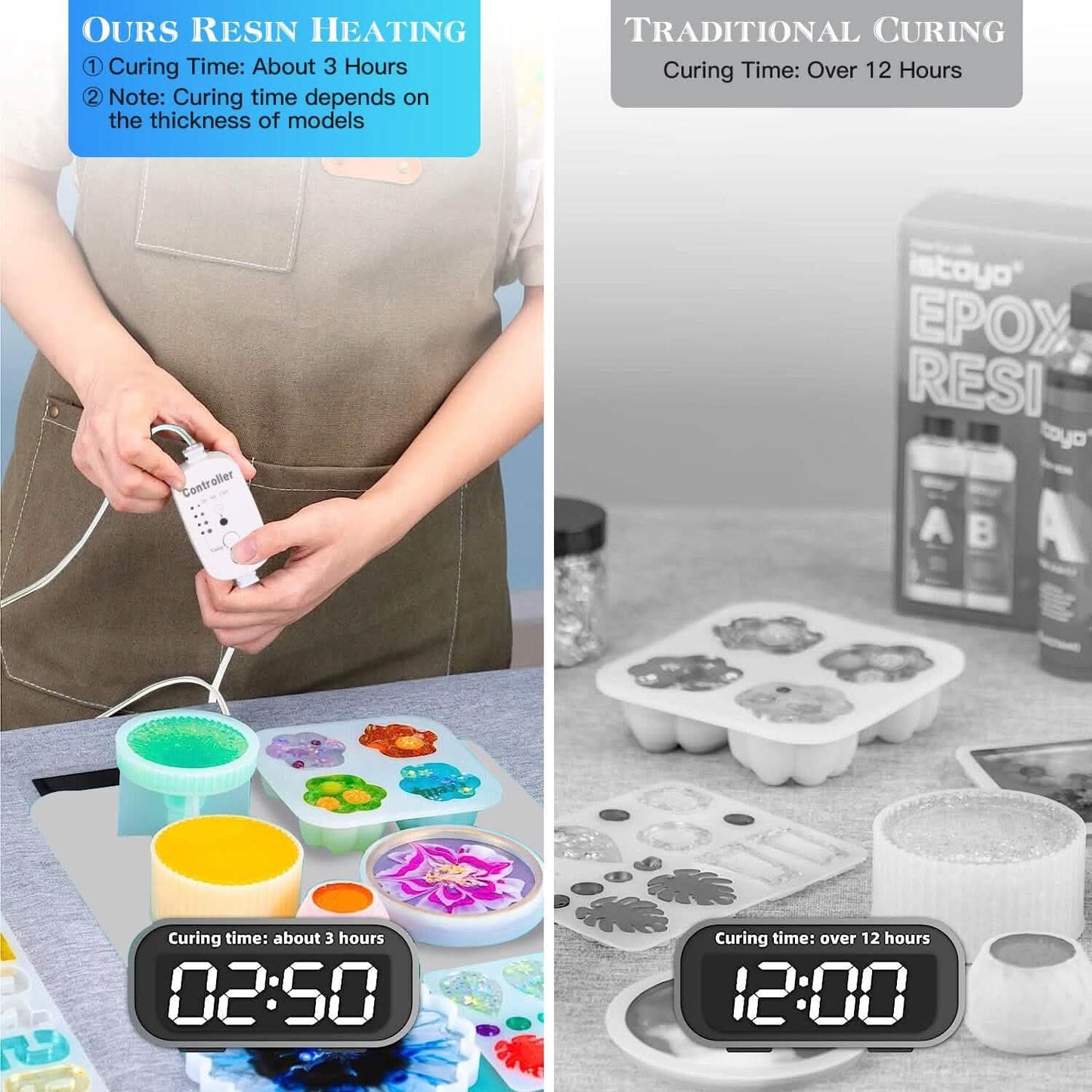 Curing  Machine Silicone Resin Heating Mat with Smart Timer DailySale