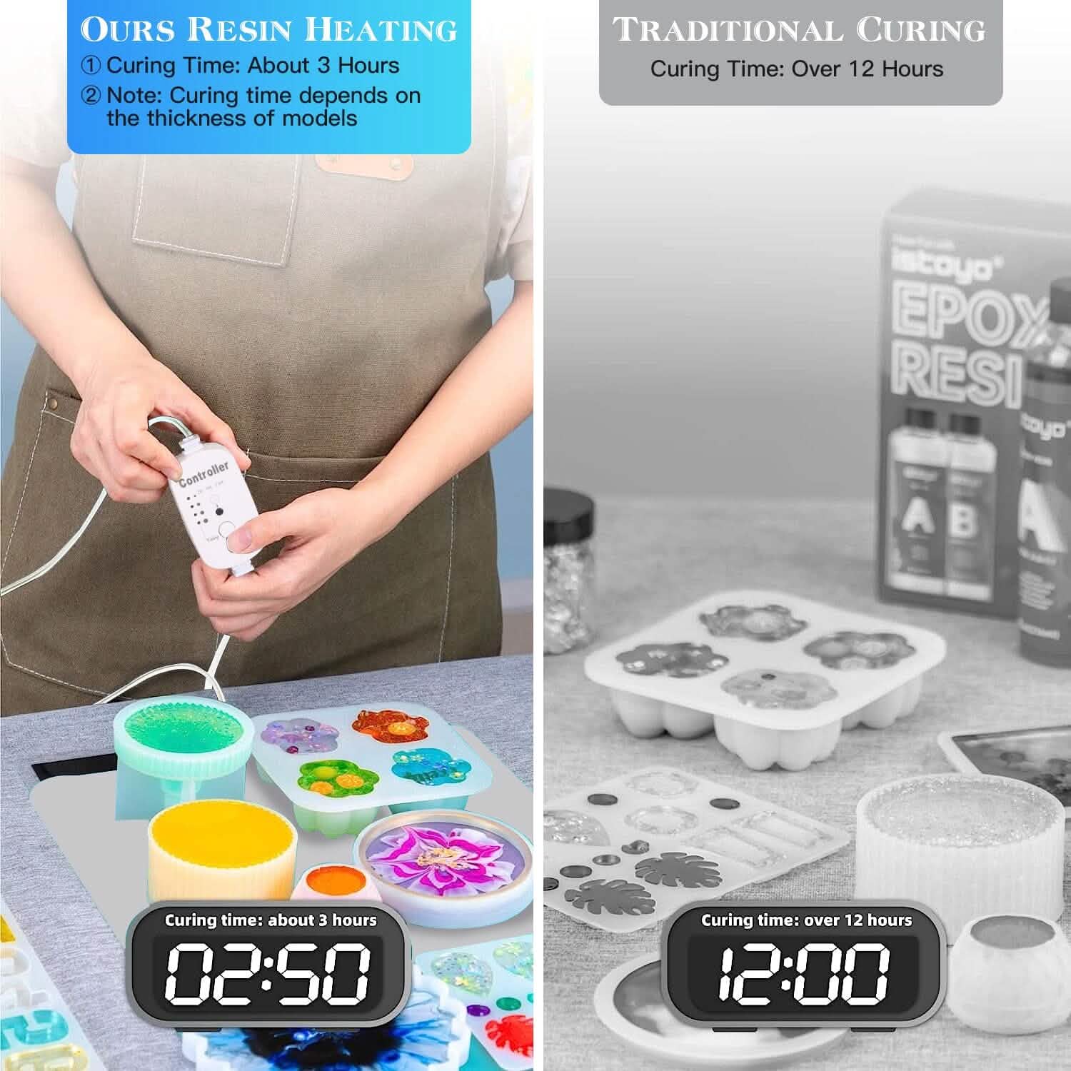 Curing  Machine Silicone Resin Heating Mat with Smart Timer DailySale