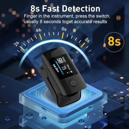 Oximeter Heart Rate Monitor & Hypertension Detector DailySale