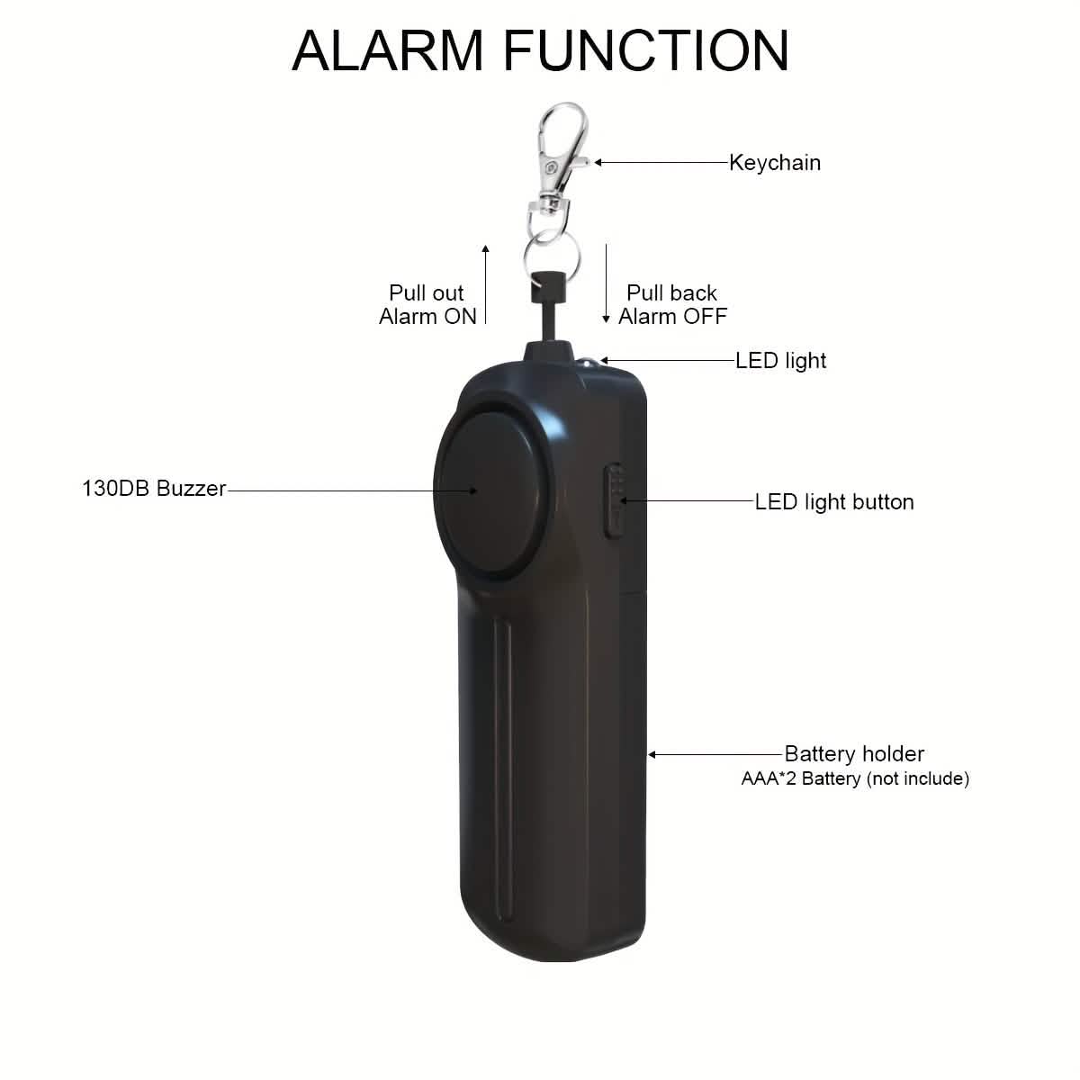 Personal Safety Alarm with LED Flashlight – Keychain Emergency Security Device DailySale