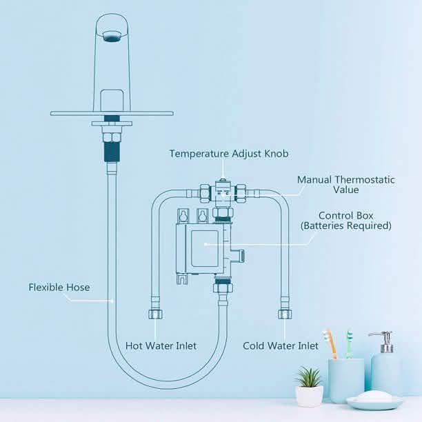 Dalmo Battery Powered Touchless Bathroom Faucet DailySale