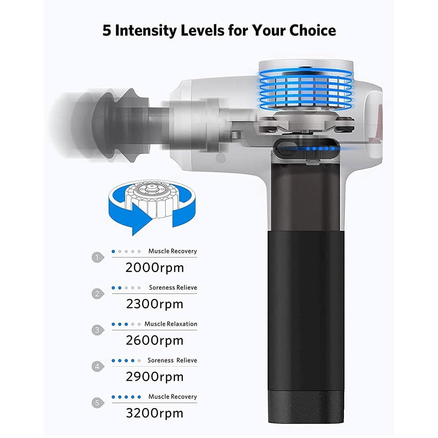 Deep Tissue Percussion Muscle Massager Gun DailySale