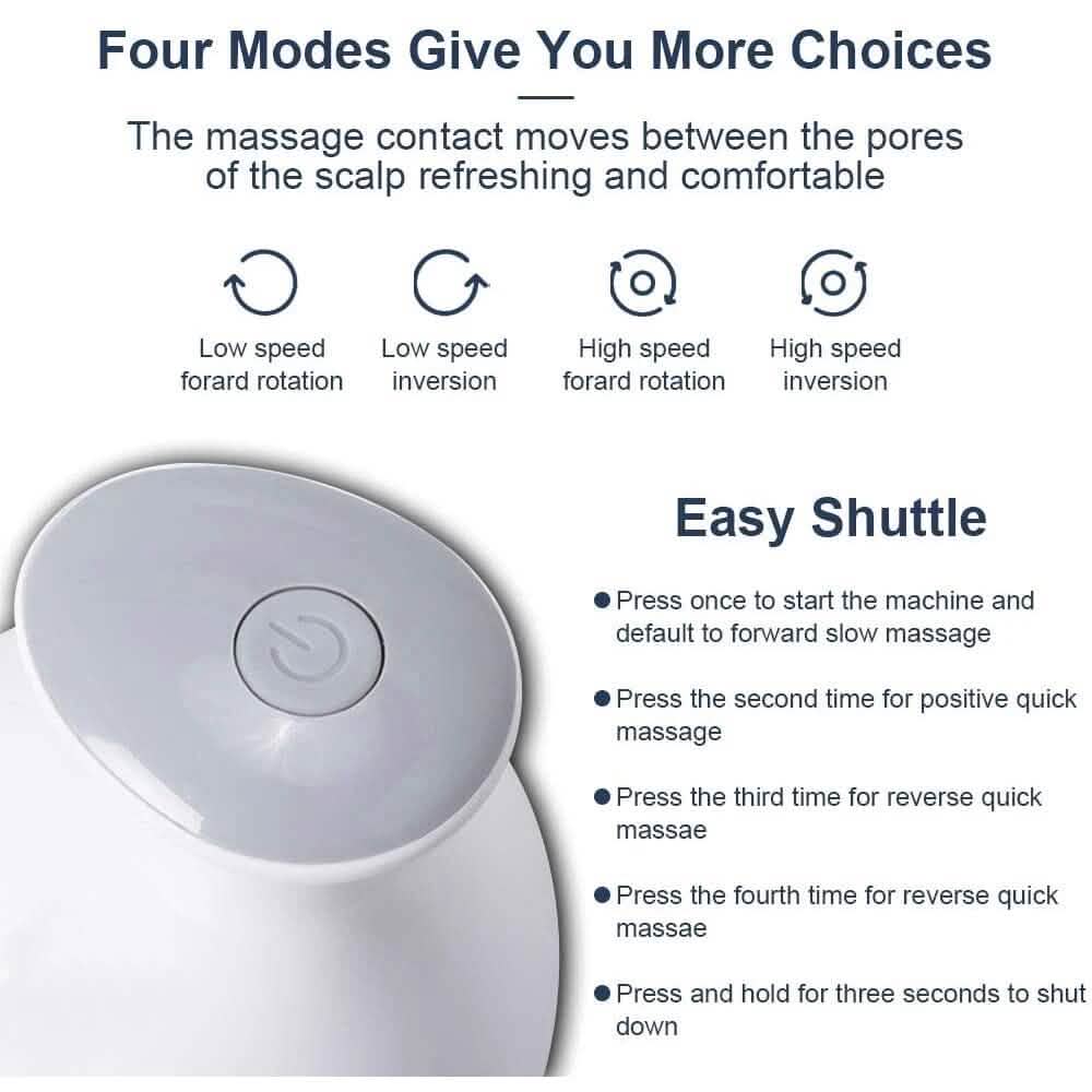 Deep Tissue Waterproof Scalp and Body Massager DailySale