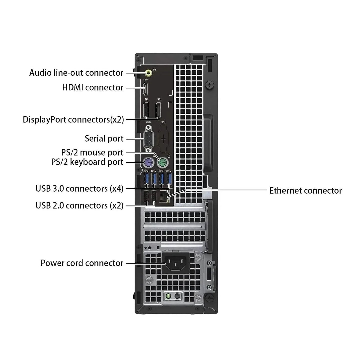 Dell Optiplex 7050 Windows 10 Professional (Refurbished) DailySale