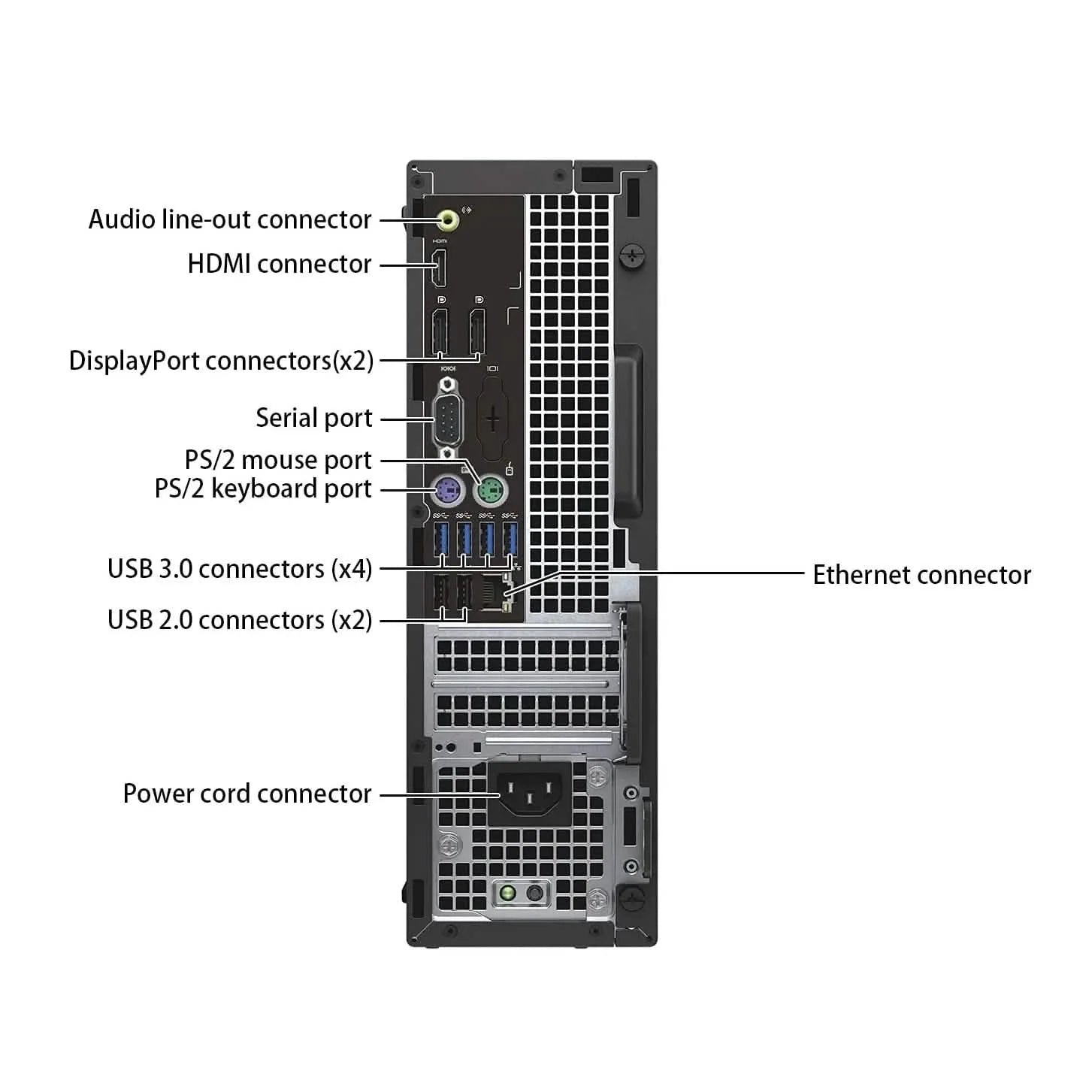 Dell Optiplex 7050 Windows 10 Professional (Refurbished) DailySale