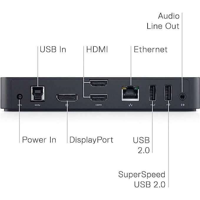 Dell USB 3.0 Ultra HD/4K Triple Display Docking Station (D3100)  (Refurbished) DailySale