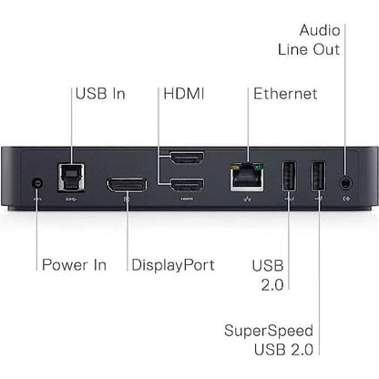 Dell USB 3.0 Ultra HD/4K Triple Display Docking Station (D3100)  (Refurbished) DailySale