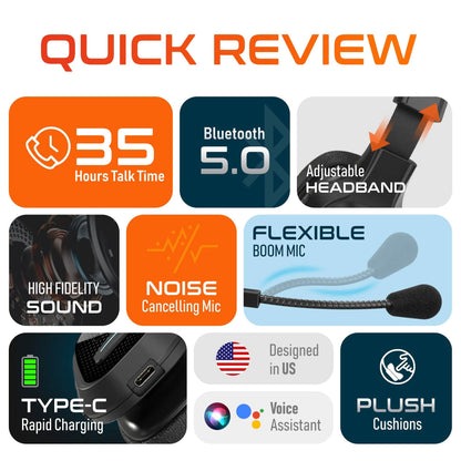 Delton 20X Wireless Computer Headset with USB Dongle Bluetooth Headphone DailySale