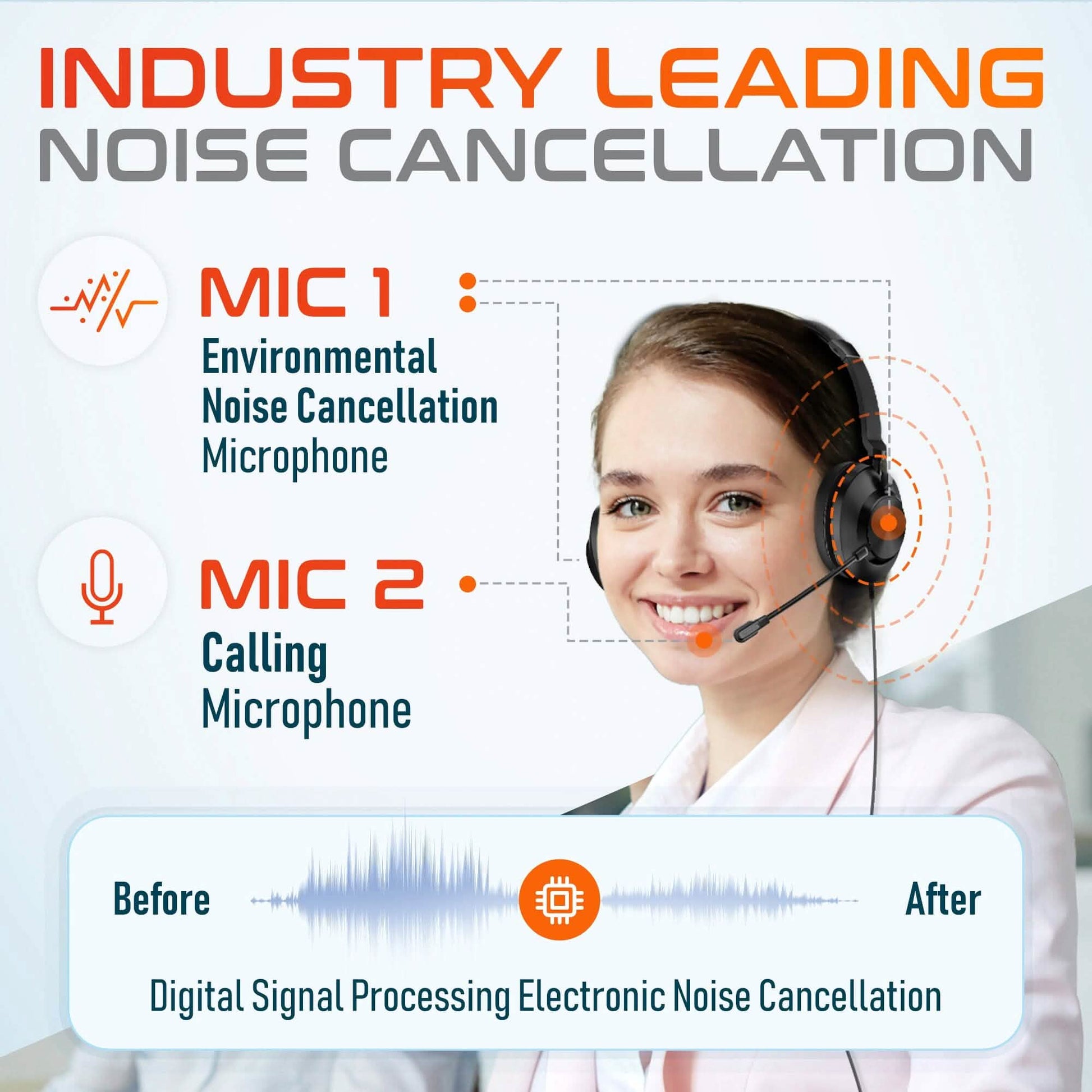 Delton 32Y USB Headset Noise Canceling Stereo Headphone DailySale