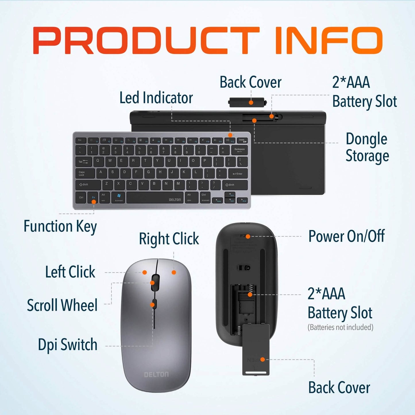 Delton N35 Wireless Keyboard and Mouse, Bluetooth Keyboard Mouse Combo Auto Pair USB Dongle DailySale