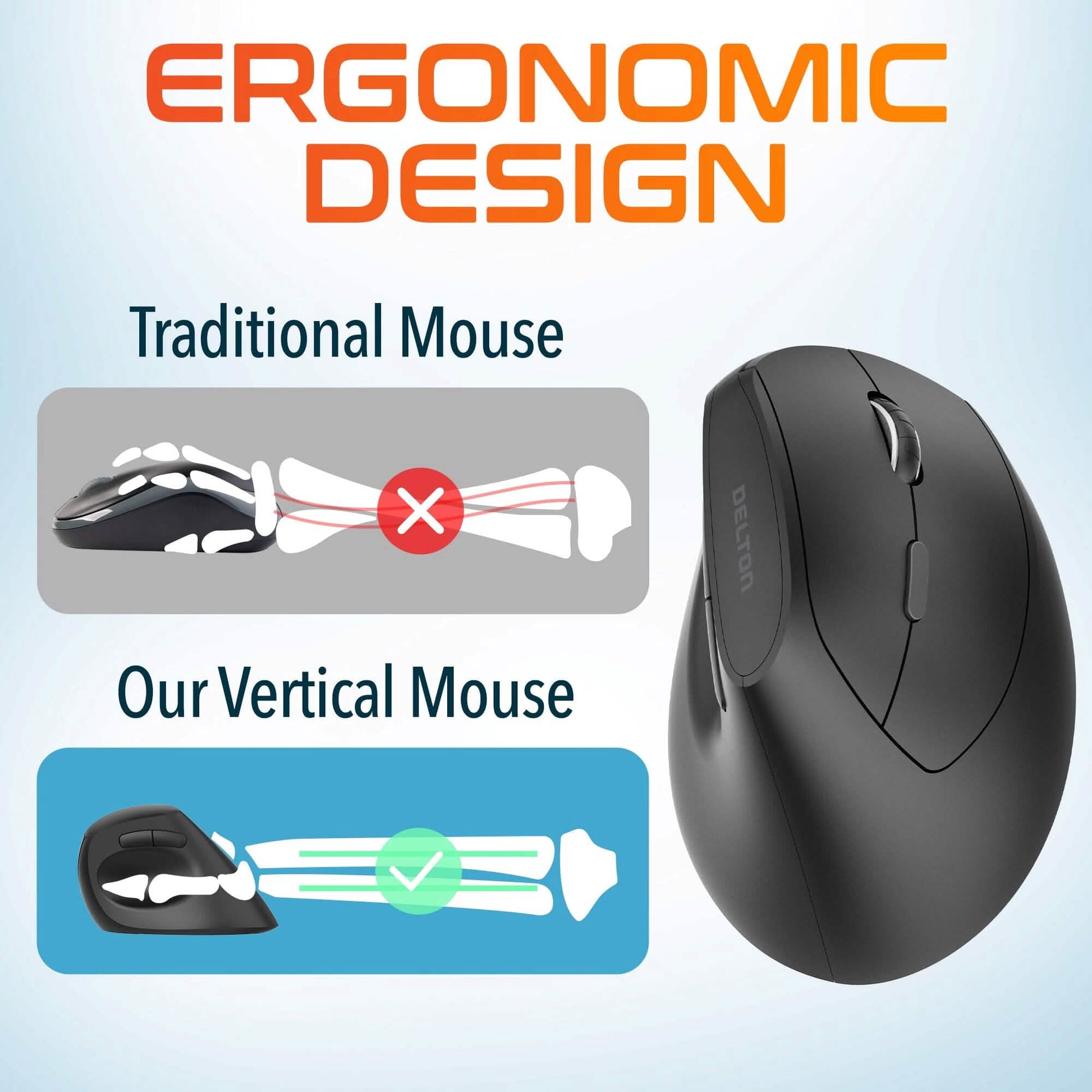 Delton S12Pro Ergonomic Wireless Mouse Vertical Computer Mouse Wireless with Auto Pair USB Dongle DailySale