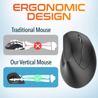 Delton S12Pro Ergonomic Wireless Mouse Vertical Computer Mouse Wireless with Auto Pair USB Dongle DailySale