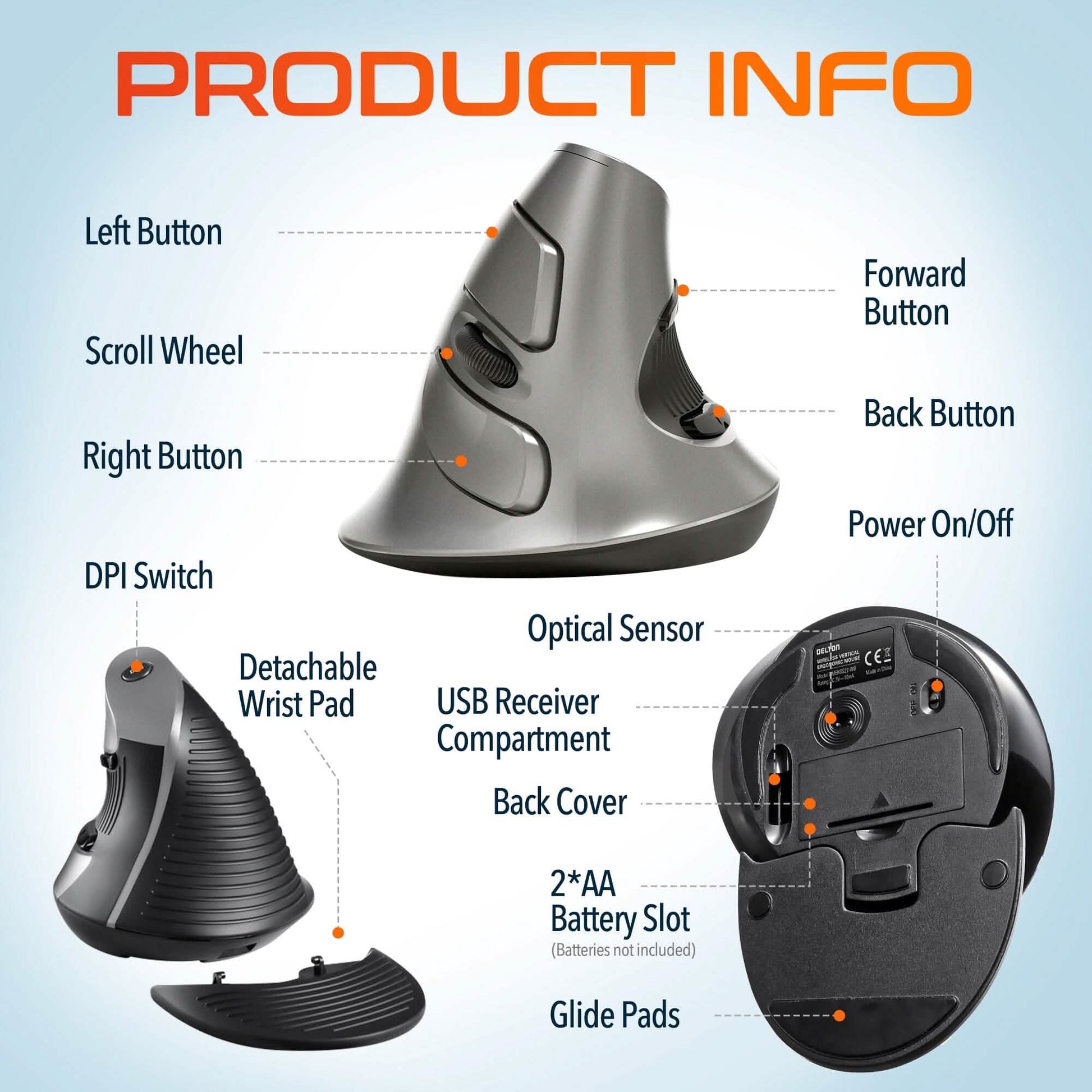 Delton S22 Ergonomic Vertical Wireless Mouse with USB Dongle Right Handed Computer Pointing Device DailySale