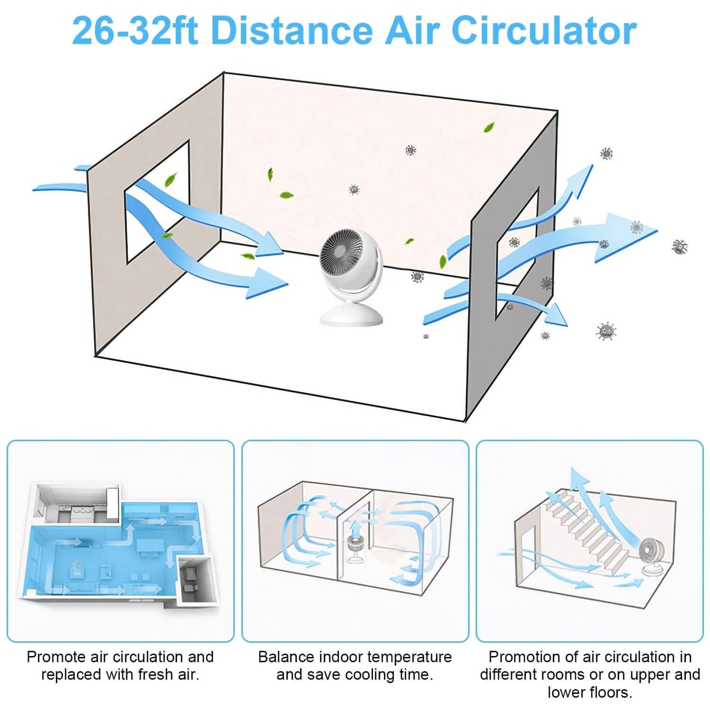 Desk Air Circulator Fan 4 Speed Adjustment DailySale