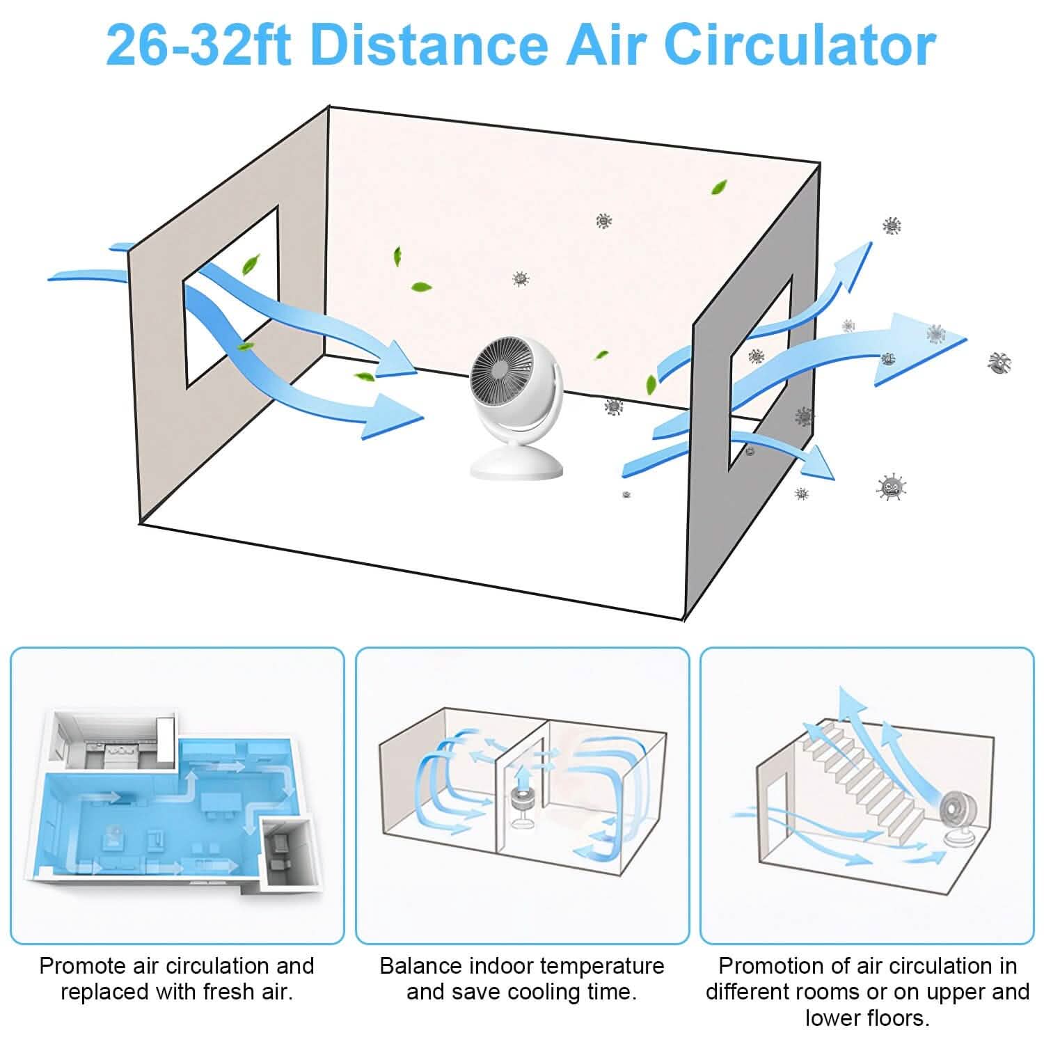 Desk Air Circulator Fan 4 Speed Adjustment DailySale