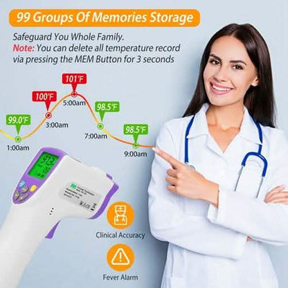 Digital Infrared Non-Contact Thermometer DailySale