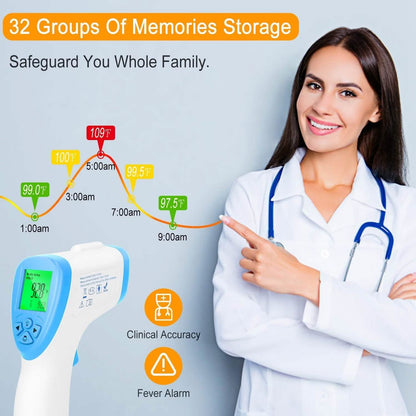 Digital Infrared Non-Contact Thermometer DailySale