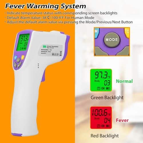 Digital Infrared Non-Contact Thermometer DailySale