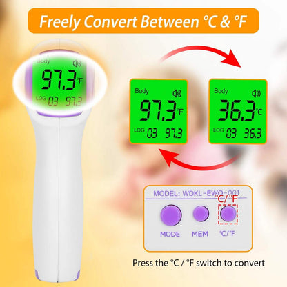 Digital Non-contact Infrared Thermometer DailySale