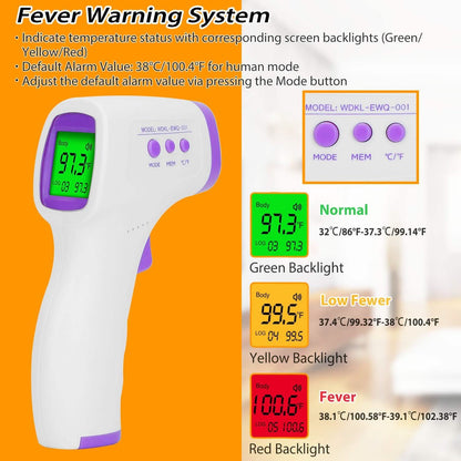 Digital Non-contact Infrared Thermometer DailySale