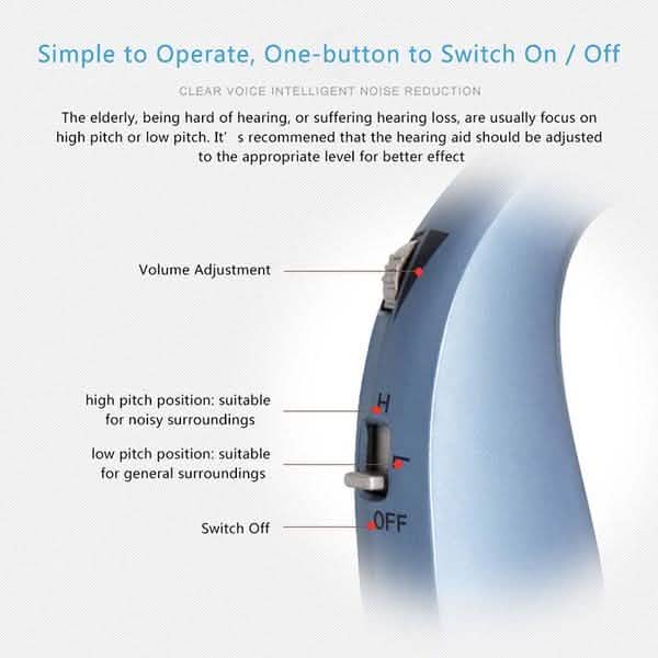 Digital Rechargeable Hearing Aids Acousticon Amplifier Audiphone Behind Ear Sound DailySale
