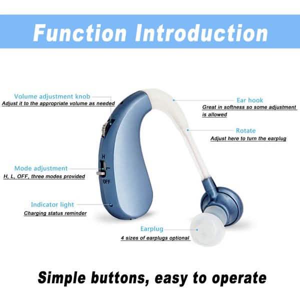 Digital Rechargeable Hearing Aids Acousticon Amplifier Audiphone Behind Ear Sound DailySale