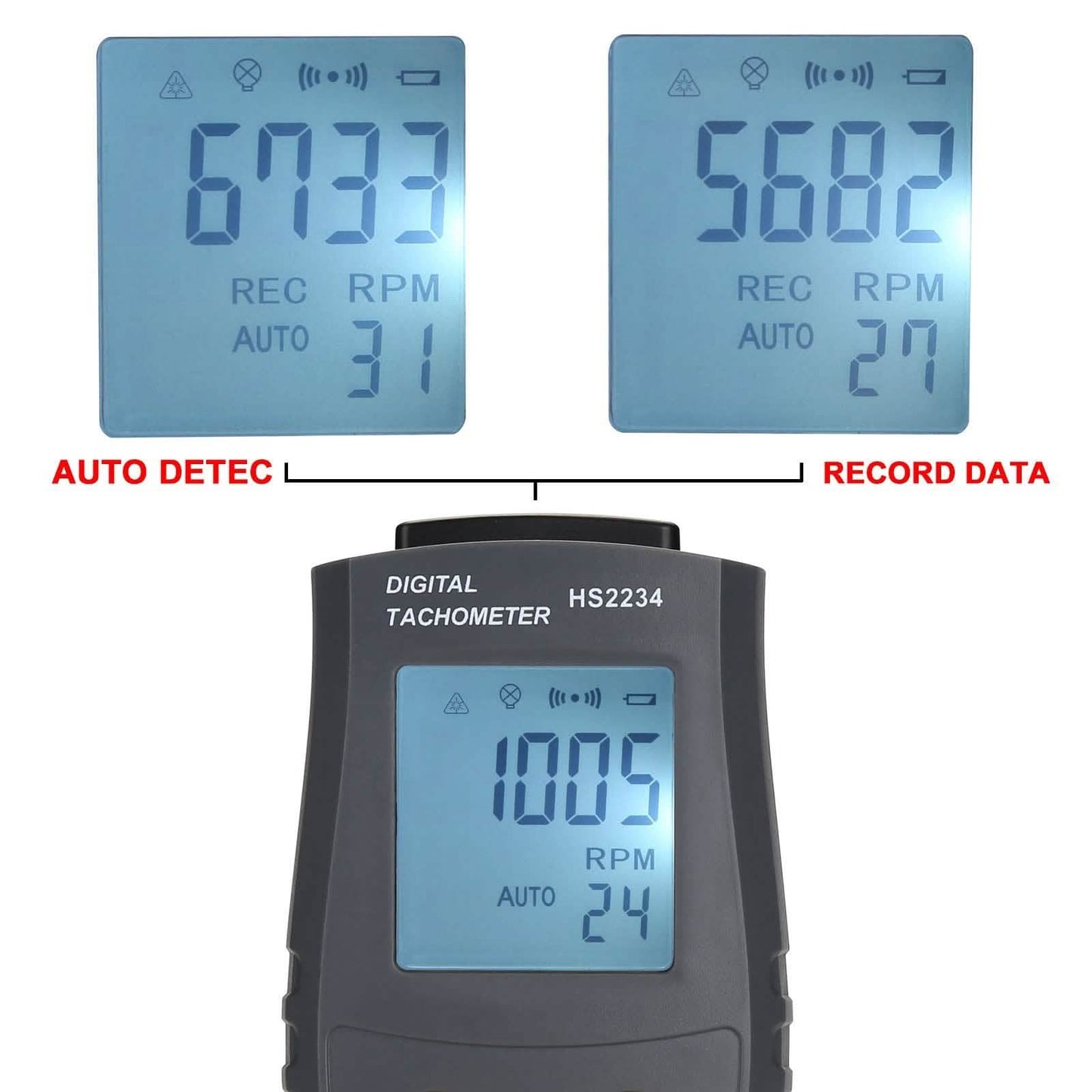 Digital Tachometer 2.5~99,999 RPM Accuracy Non-Contact Laser Photo Tachometer DailySale
