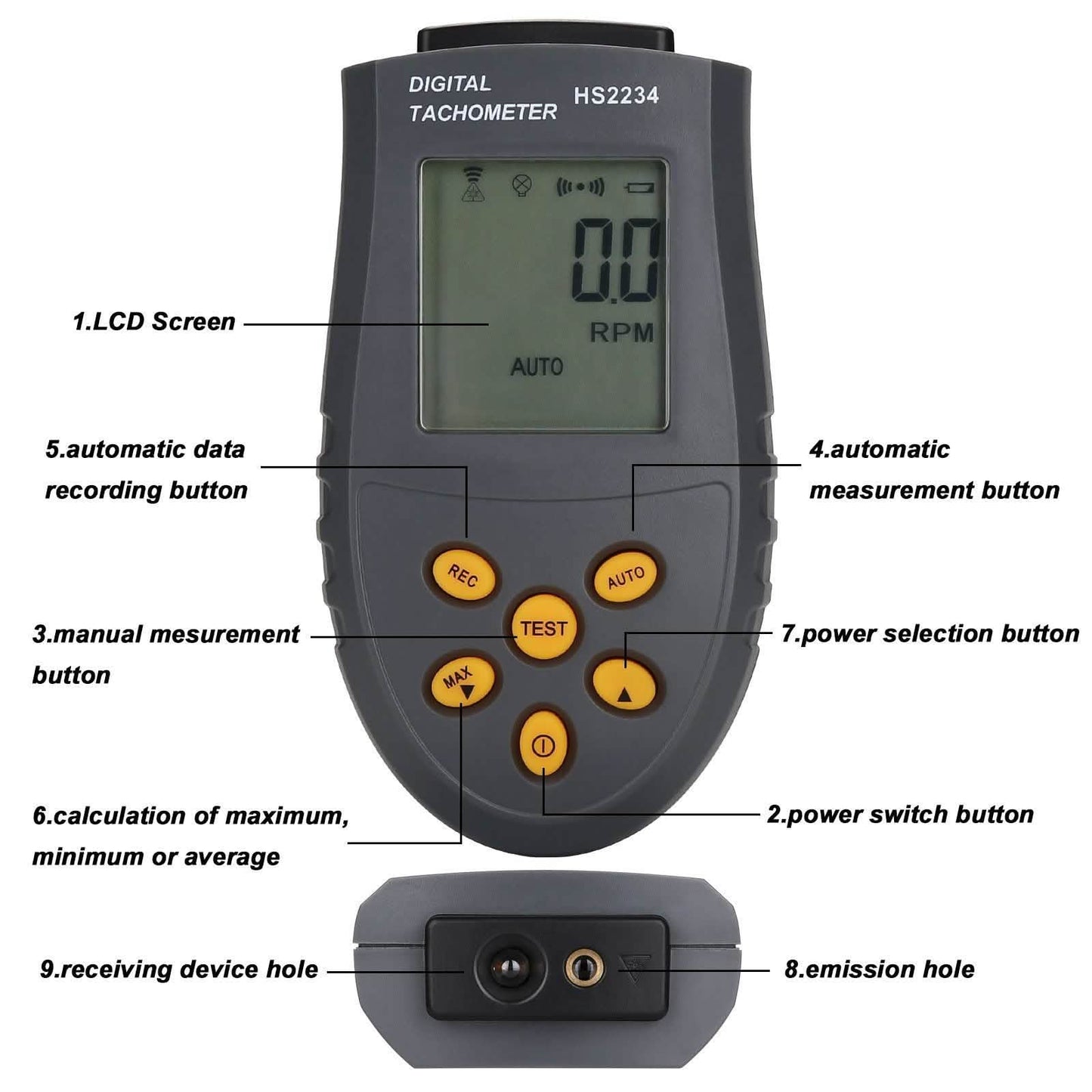 Digital Tachometer 2.5~99,999 RPM Accuracy Non-Contact Laser Photo Tachometer DailySale