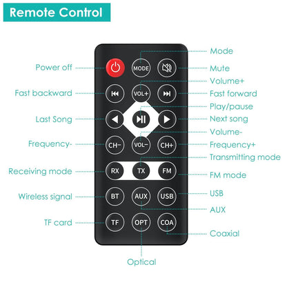 Digital Wireless Audio Adapter DailySale