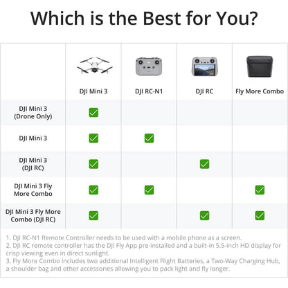 DJI Mini 3 | Premier Entry-Level Camera Drone  (Refurbished) DailySale