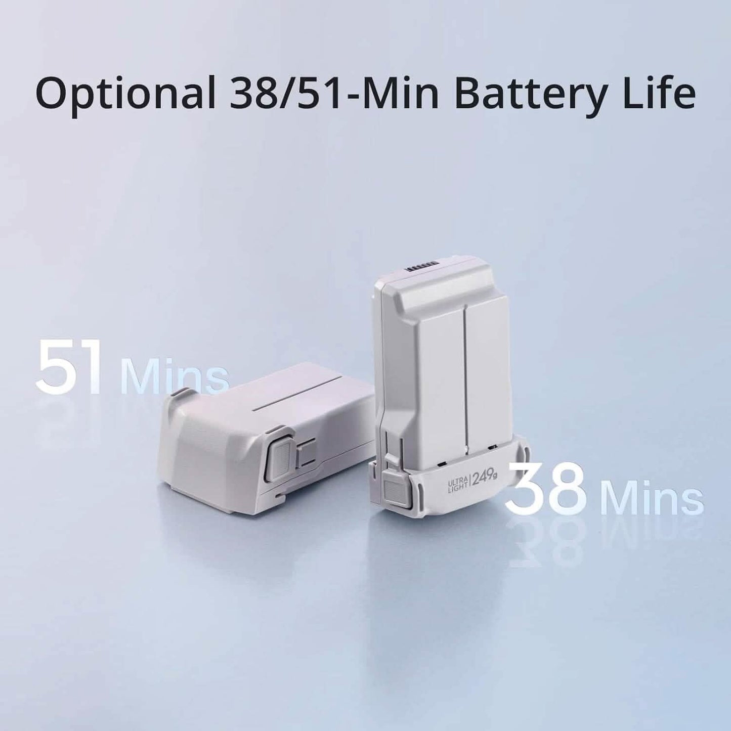 DJI Mini 3 | Premier Entry-Level Camera Drone  (Refurbished) DailySale