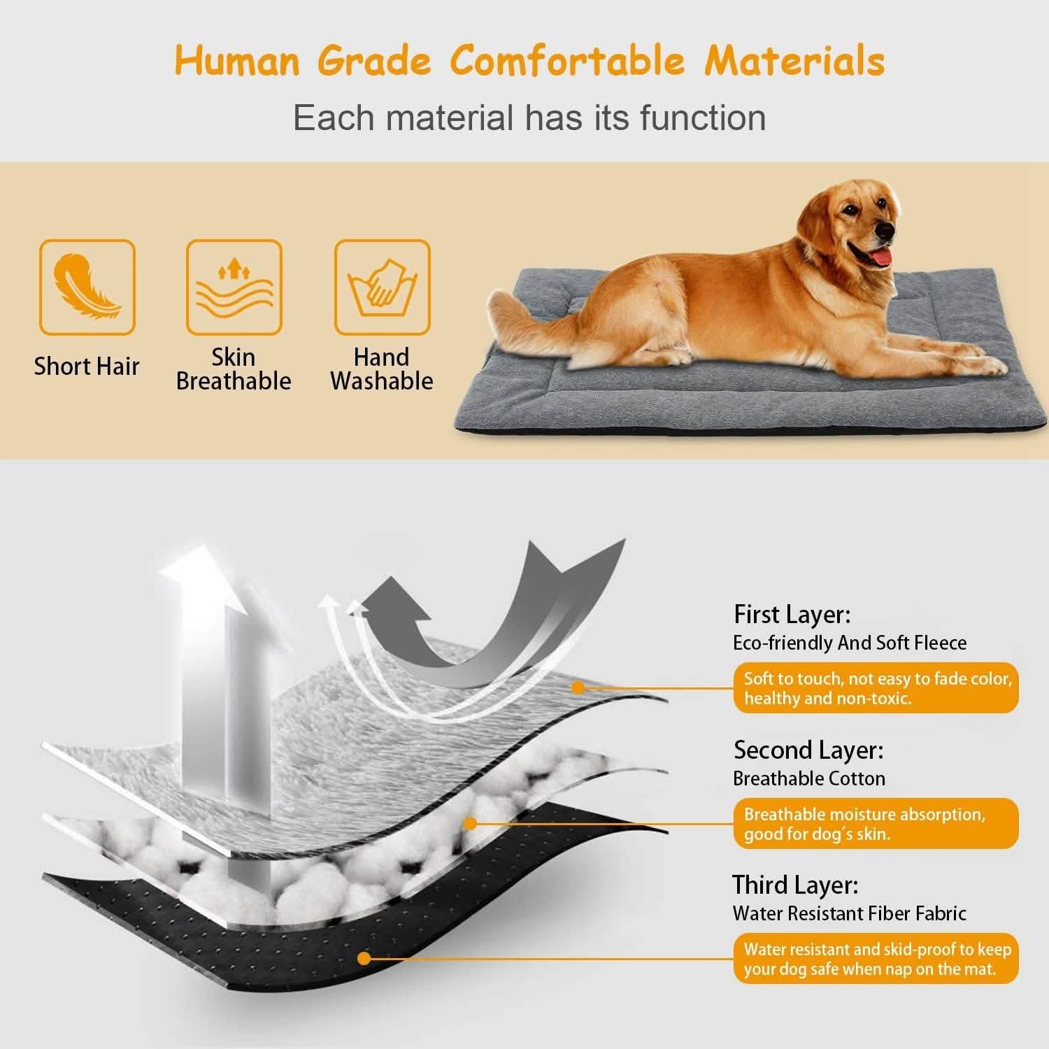 Dog Bed Mat Comfortable Fleece Reversible Pad DailySale