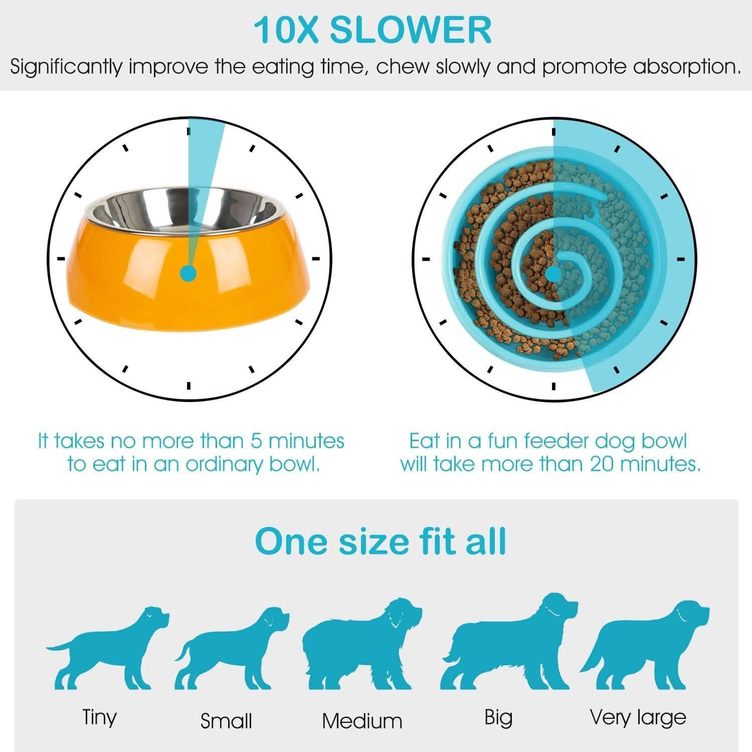 Dog Cat Slow Feeder Bowl DailySale