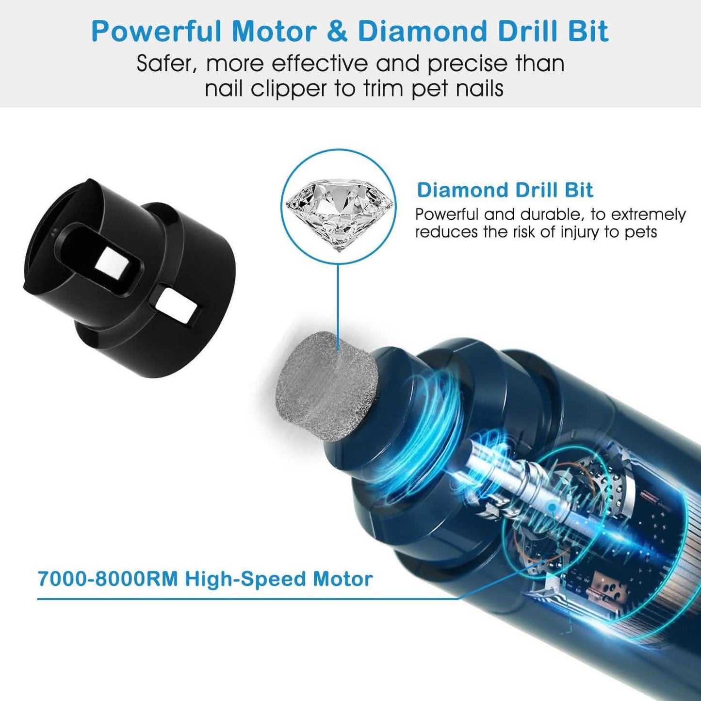 Dog Nail Grinder 2 Speeds Quiet USB Rechargeable DailySale