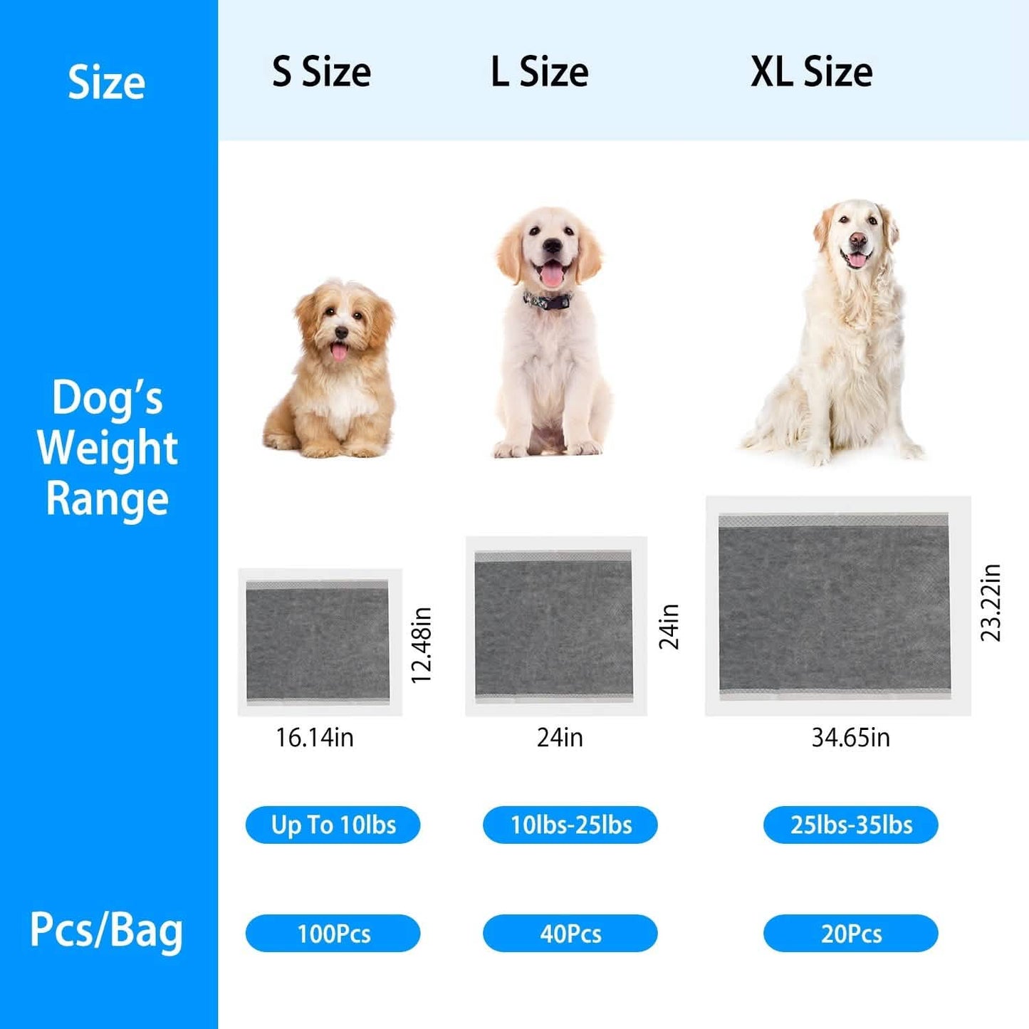 Dog Pee Training Pads Super Absorbent DailySale