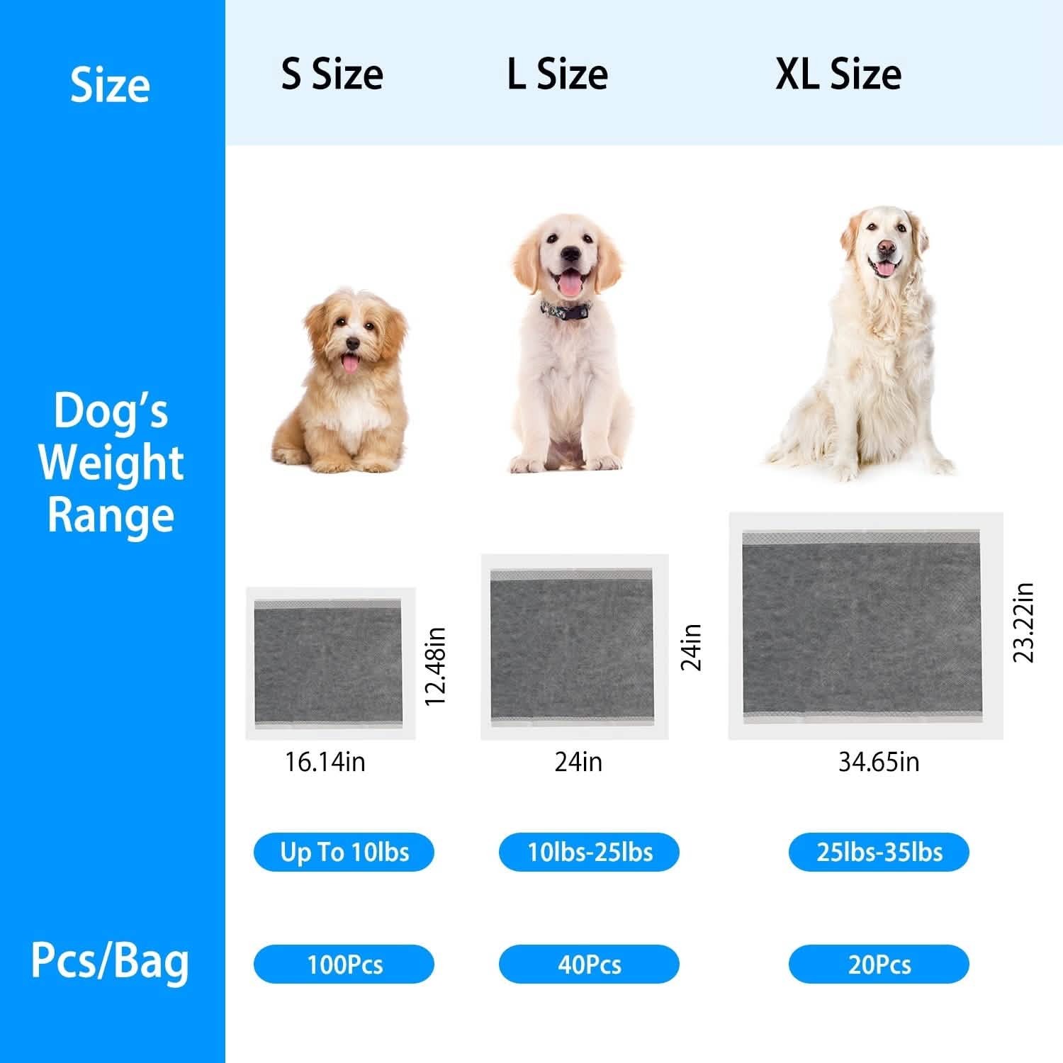 Dog Pee Training Pads Super Absorbent DailySale