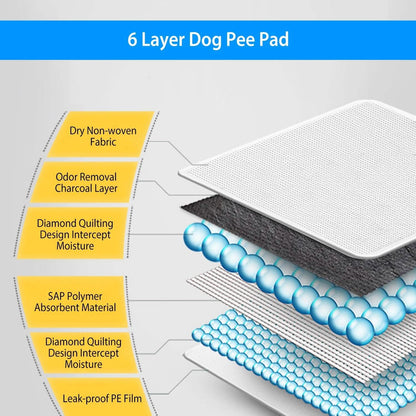Dog Pee Training Pads Super Absorbent DailySale