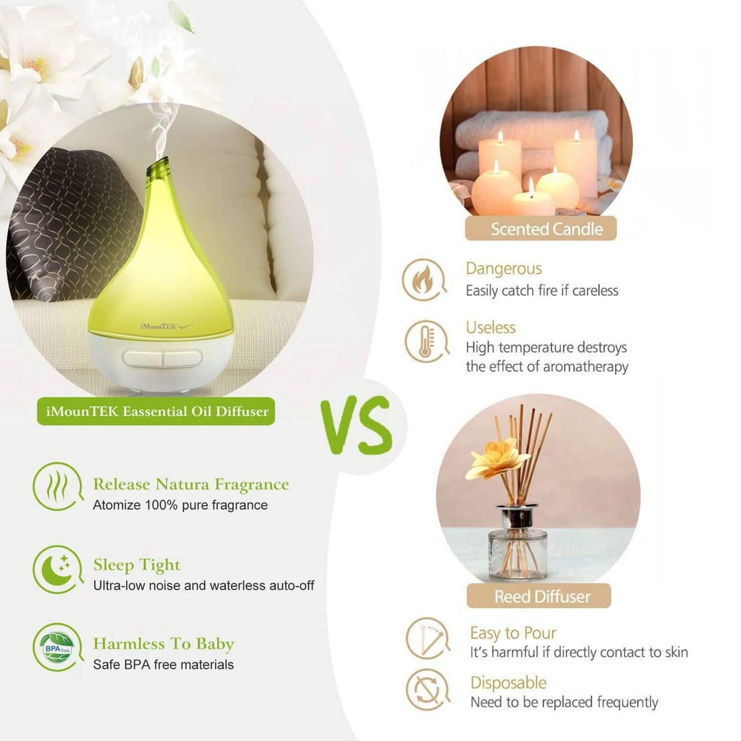 Drop-Shaped Cool Mist Humidifier DailySale