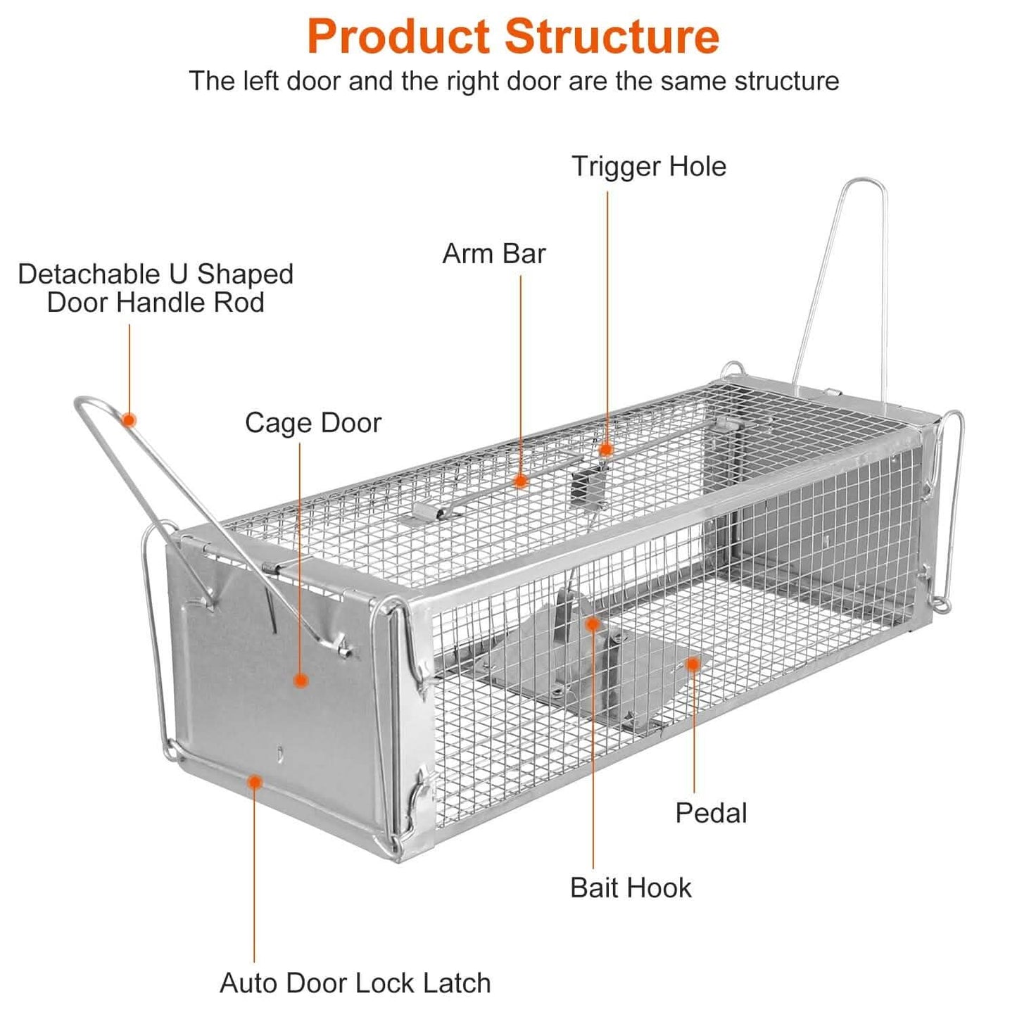Dual Door Rat Trap Cage Humane with 2 Detachable U Shape Rod DailySale