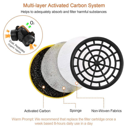 Dual Filter Cartridge Respirator Mask with Goggles DailySale
