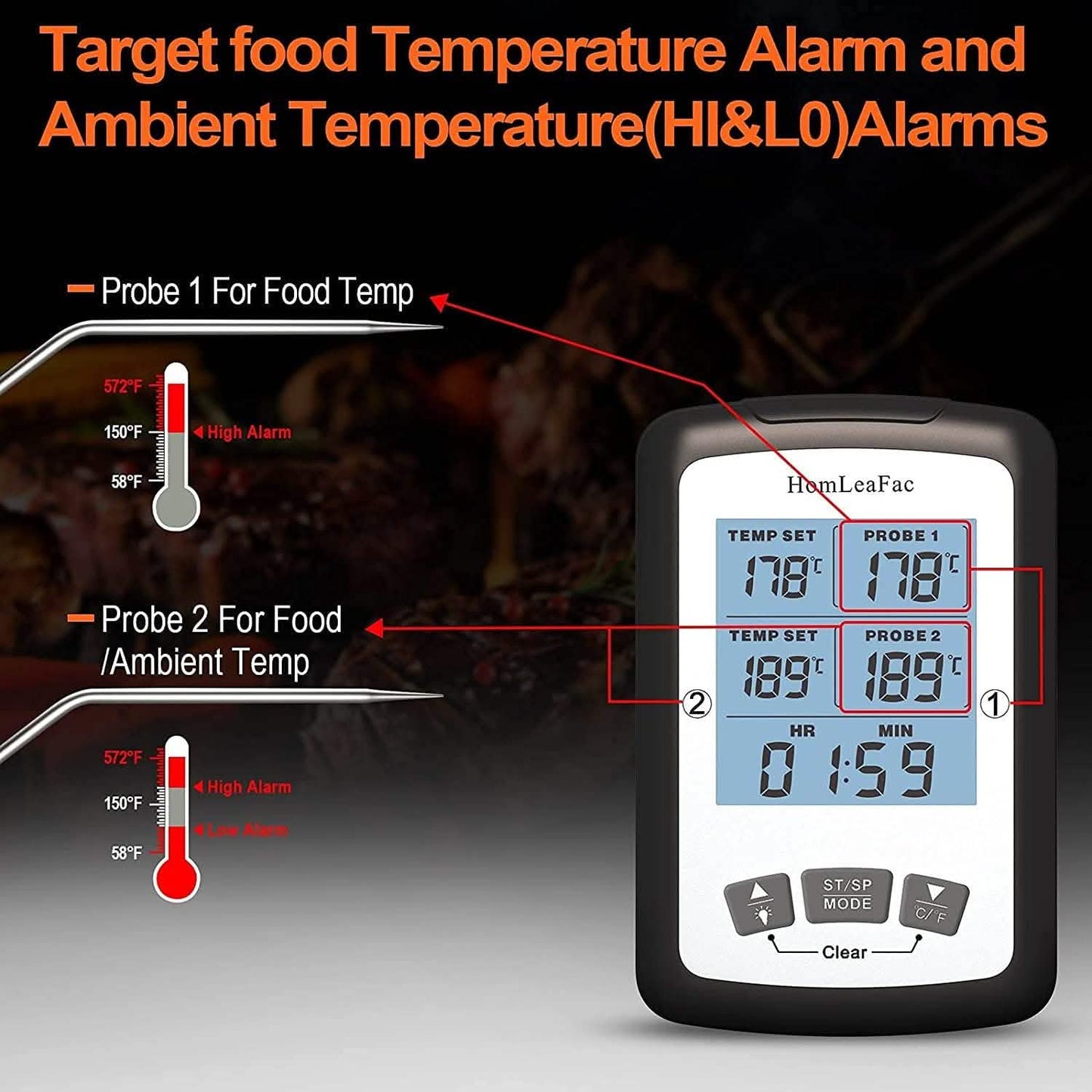 Dual Probe Digital Instant Read Food Thermometer DailySale